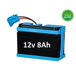 Peg Perego Battery 12V - 8Ah liitiumaku IAKB0045